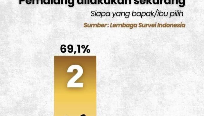 Survey LSI, Paslon Mansur Hidayat-Bobby Dewantara Unggul di Pilkada Pemalang, Tunjukkan Elektabilitas Tinggi