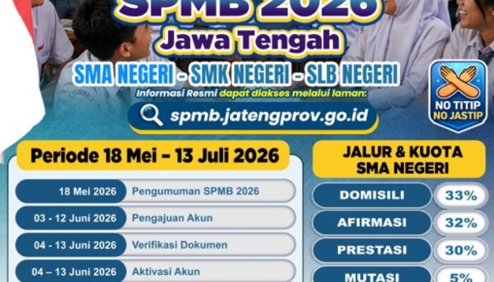 Jangan Lewatkan! Pendaftaran SPMB 2026 Segera Dibuka, Ini Dokumen Wajib yang Harus Disiapkan