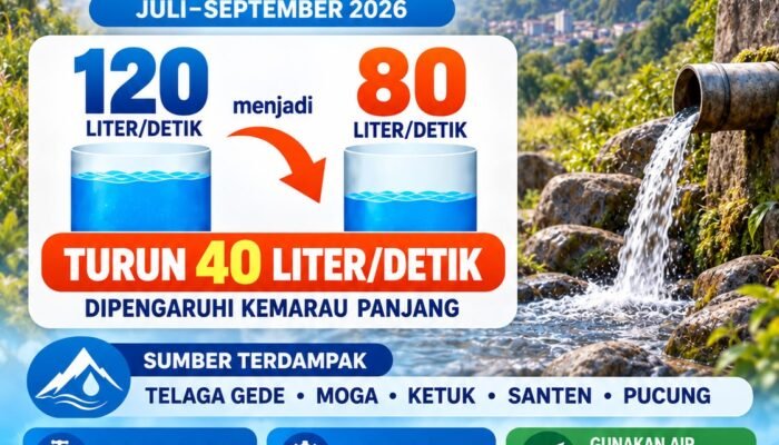 Pasokan Air PDAM Pemalang Anjlok 40 Liter per Detik, Pelanggan Kota Diimbau Siap Tampung