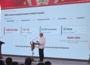 Hilirisasi Dongkrak Investasi Semester I-2026 Tembus Rp1.010 Triliun, Luar Jawa Mendominasi